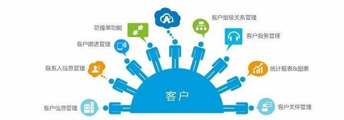 管理智慧||華為高管眼中管理者的18種墮怠行為