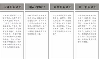 南方略項目案例 工業(yè)品客戶管理戰(zhàn)略助力cct赤灣碼頭集團,構建創(chuàng)新客戶關系管理