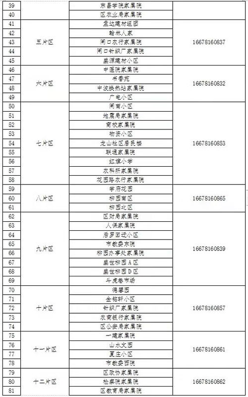 聊城城區(qū)冬季供暖全面啟動