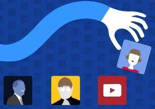 干貨 客戶關(guān)系管理上升到戰(zhàn)略高度