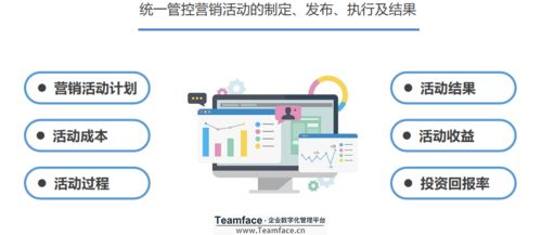 企業(yè)crm系統(tǒng)如何設(shè)計