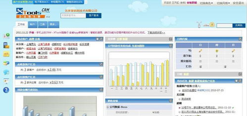 企業客戶關系管理軟件 ,石家莊盛世博達軟件公司