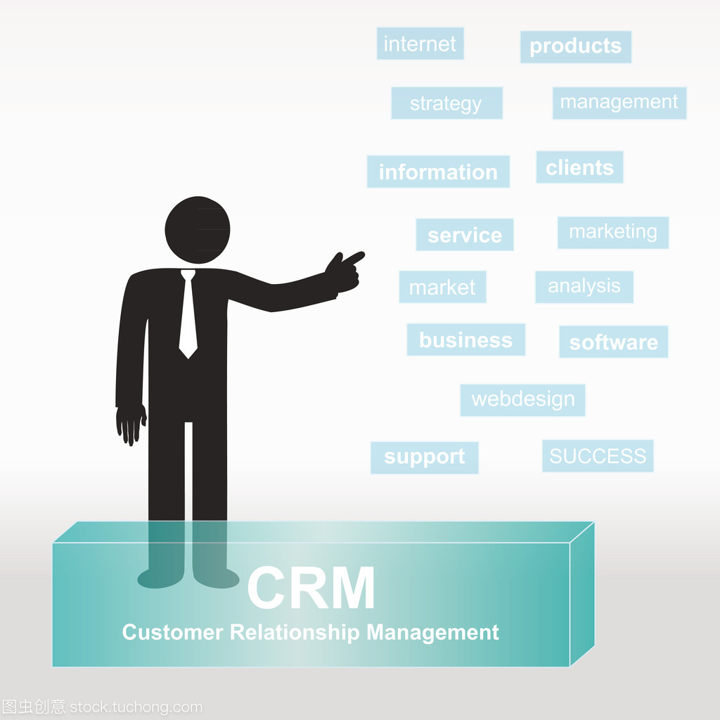 Crm-客戶關系管理