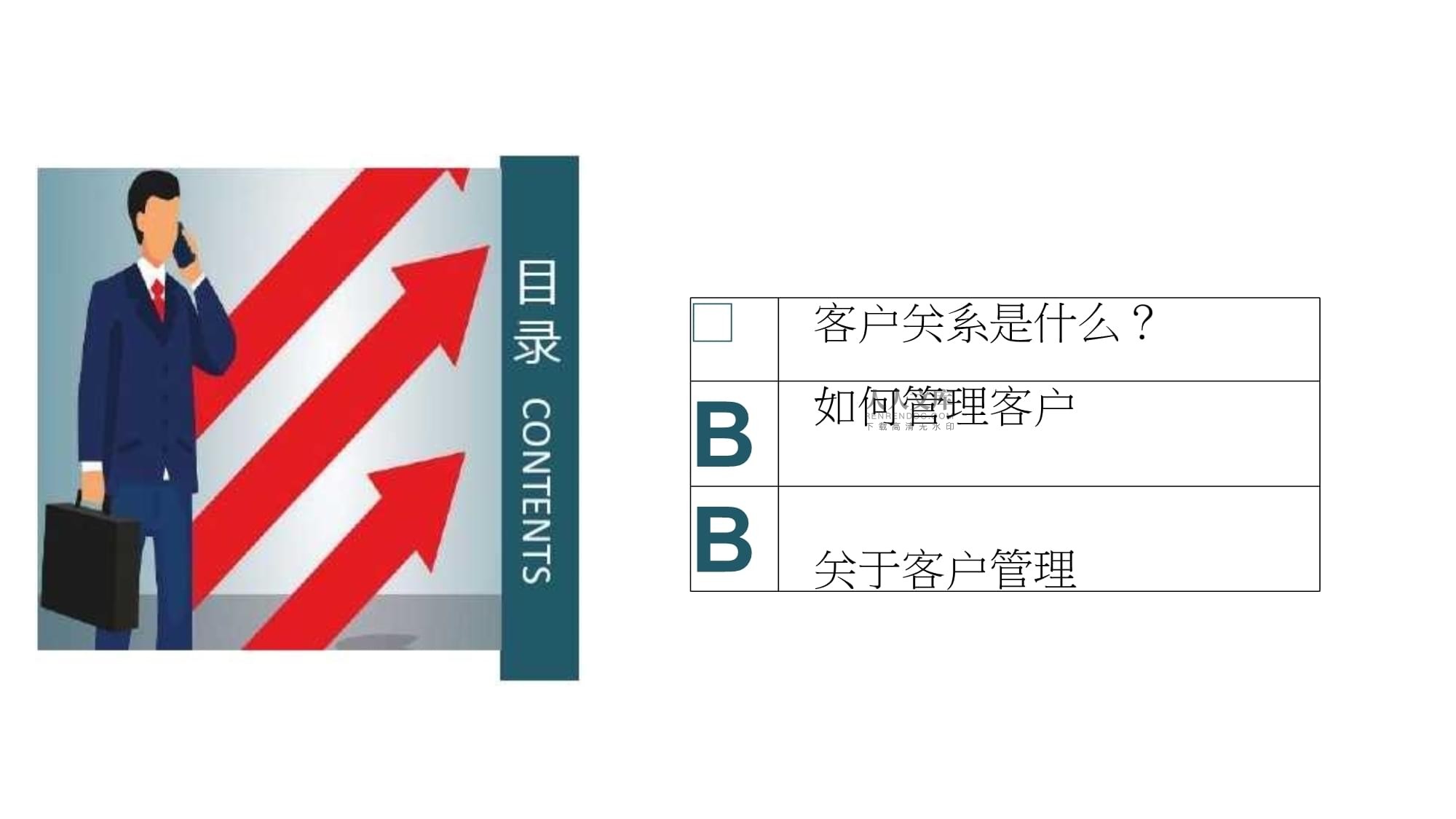 物業(yè)客戶(hù)關(guān)系管理課件