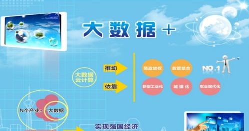 大數據的誕生過程