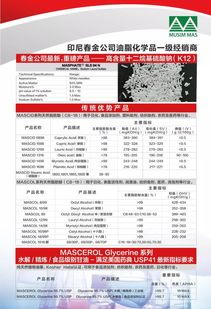 2019中國國際日化產品原料展在南京開展