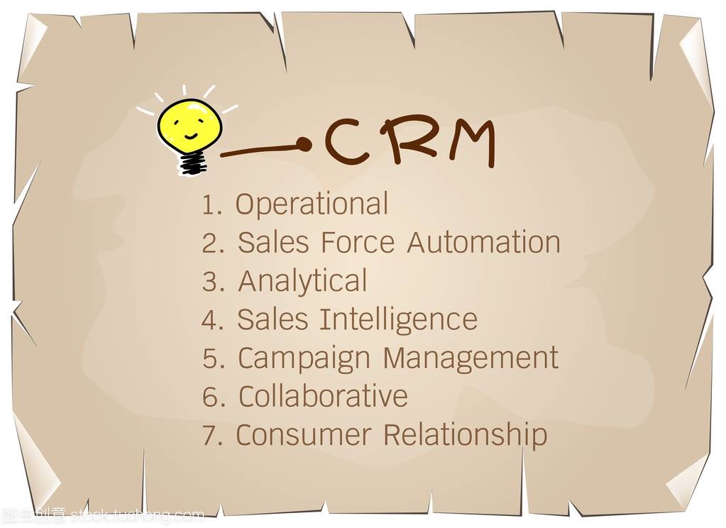 Crm 或客戶關系管理的概念流程