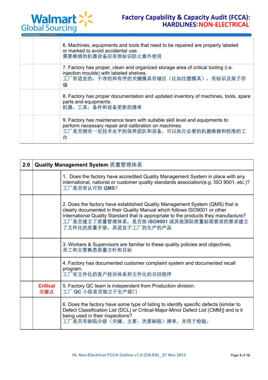 最新版沃爾瑪FCCA驗廠清單