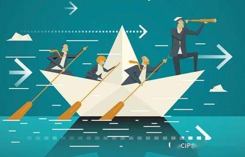 供應鏈管理的六大核心管理模塊