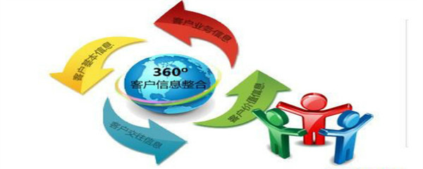 銷售管理專業(yè)中的客戶關(guān)系管理課程解析